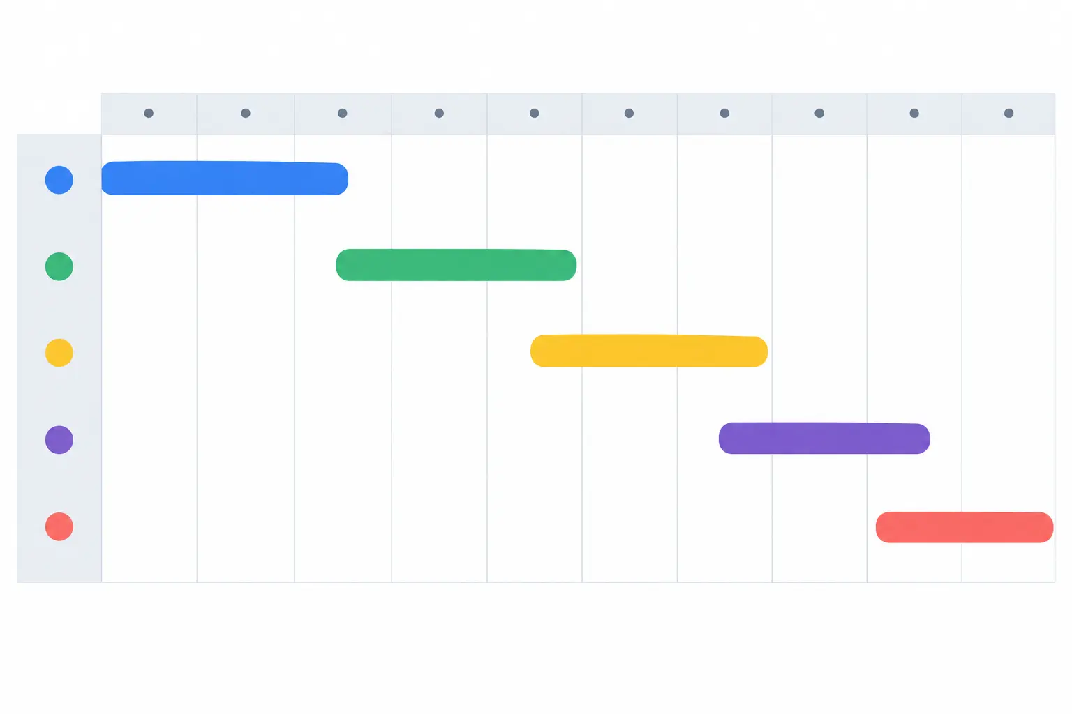 Gantt-chart style illustration of an engineering dissertation project schedule